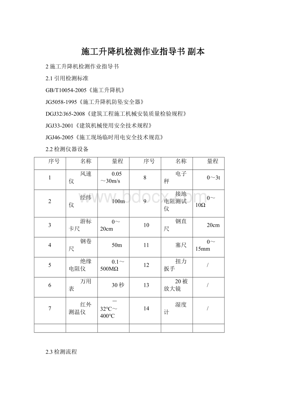 施工升降机检测作业指导书副本.docx