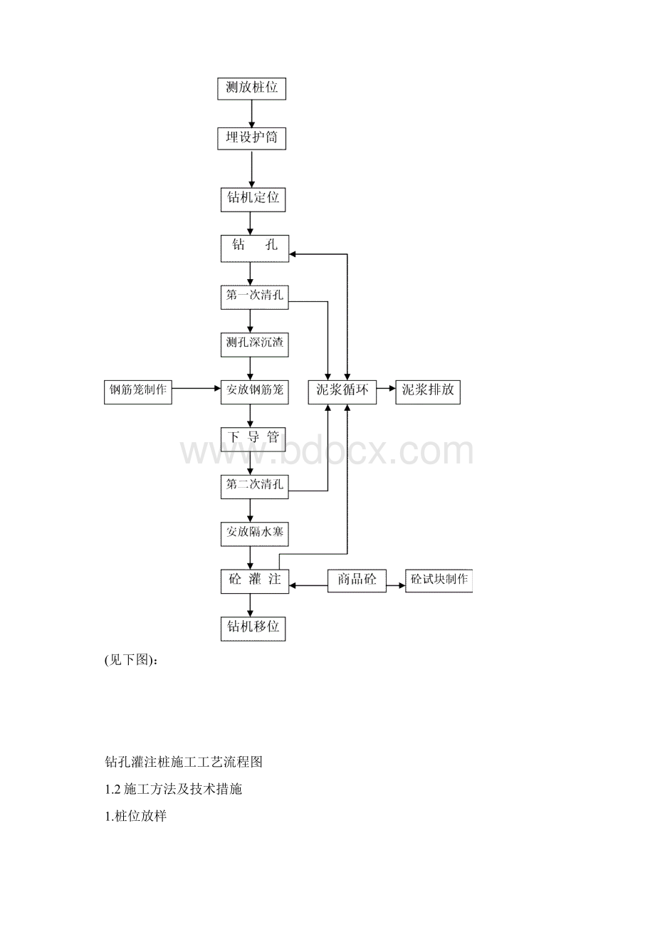 某工程基坑支护专项施工方案secret精品文档.docx_第2页