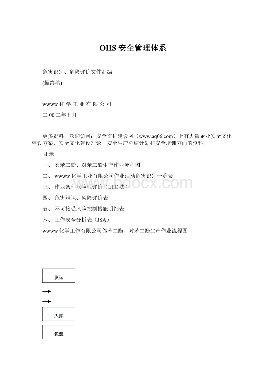 OHS安全管理体系.docx_第1页