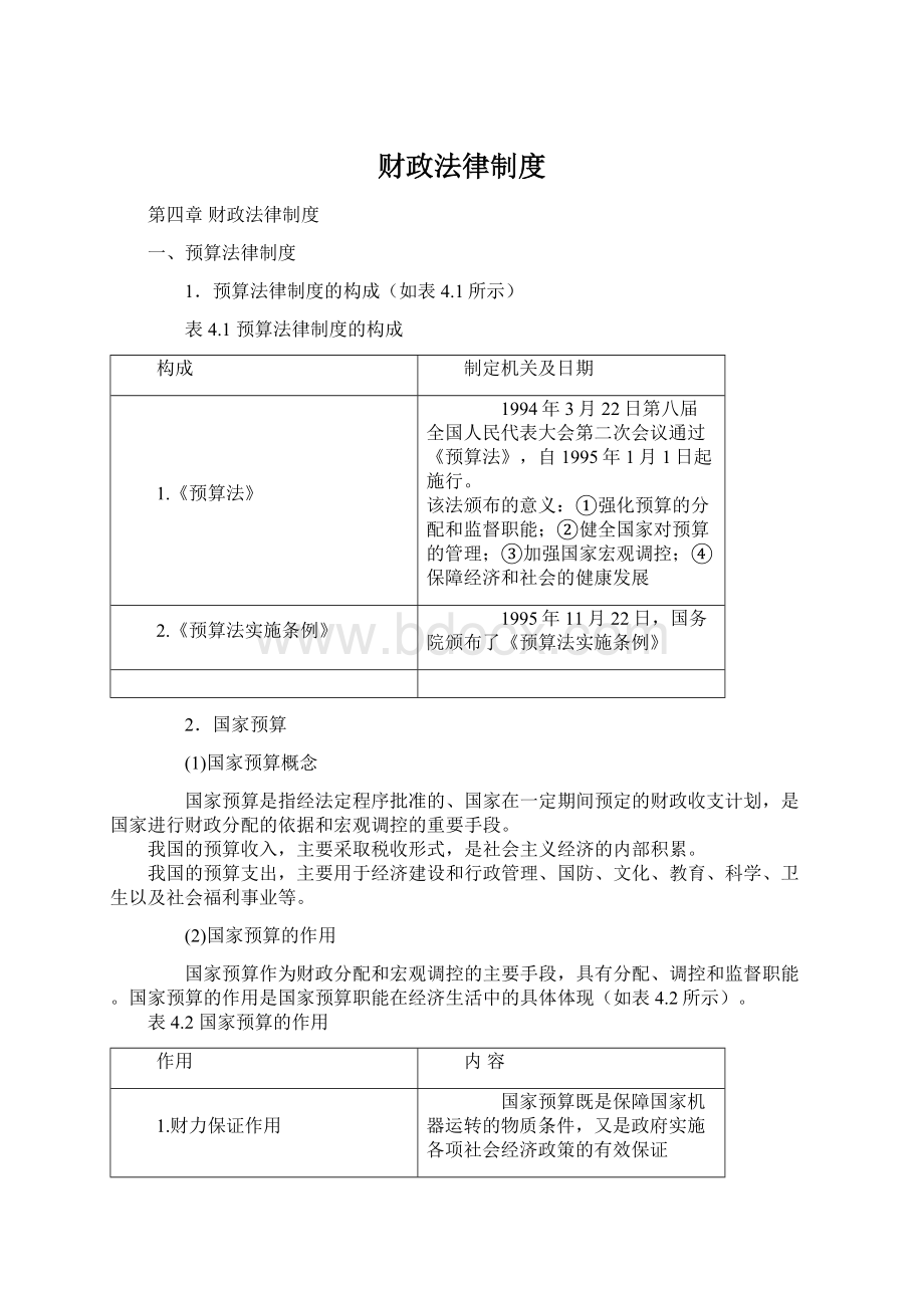 财政法律制度.docx_第1页