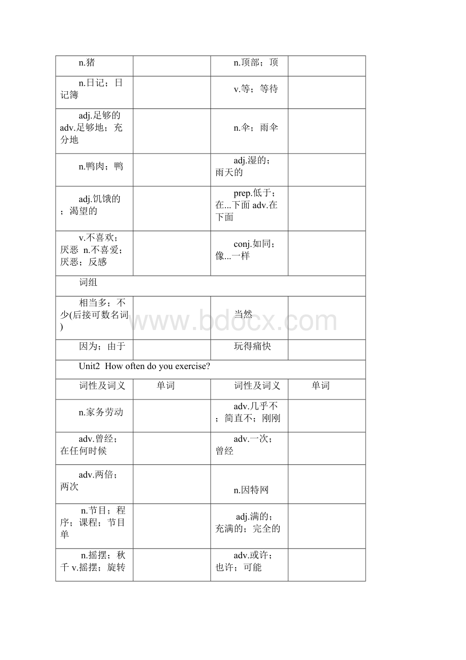 英语八上单词默写.docx_第2页