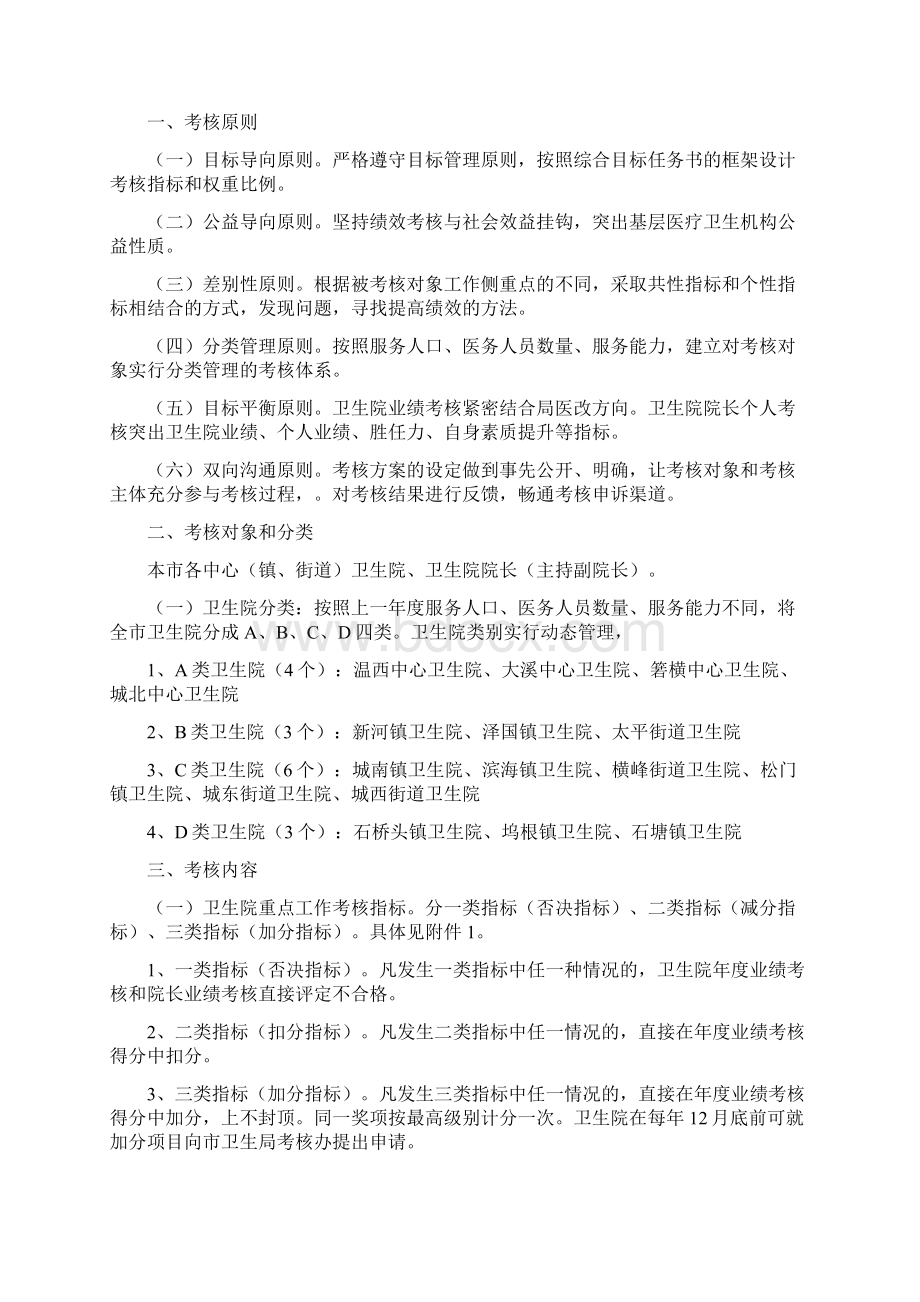 卫生院及院长绩效考核方案.docx_第2页