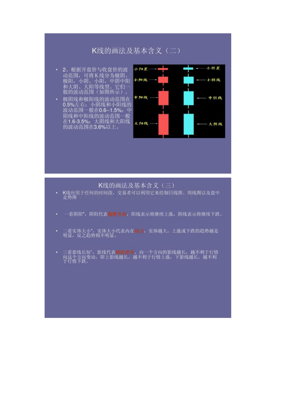 K线技术课件十二精Word文档格式.docx_第2页