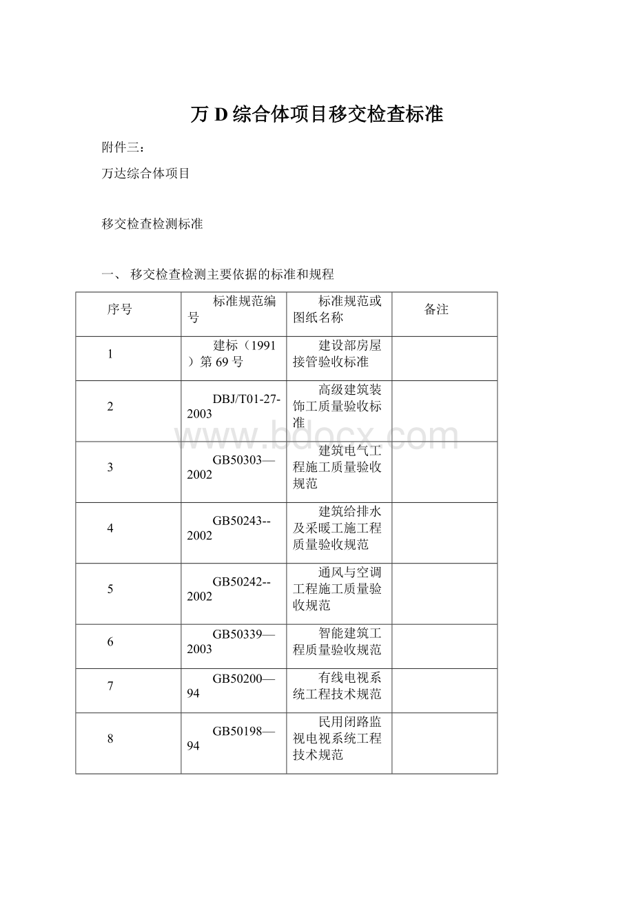 万D综合体项目移交检查标准Word格式文档下载.docx_第1页