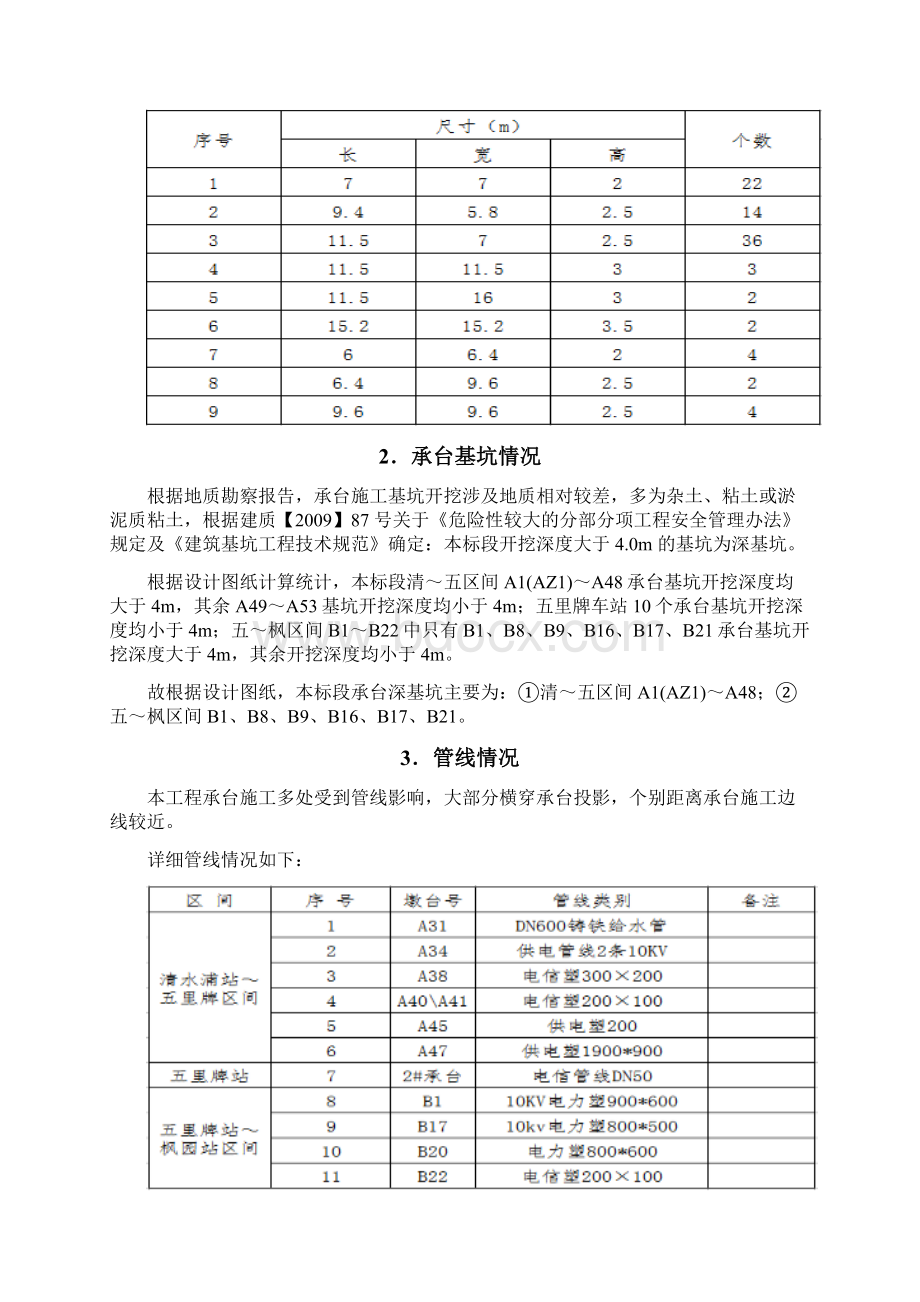 深基坑安全监理实施细则最终版Word文件下载.docx_第3页