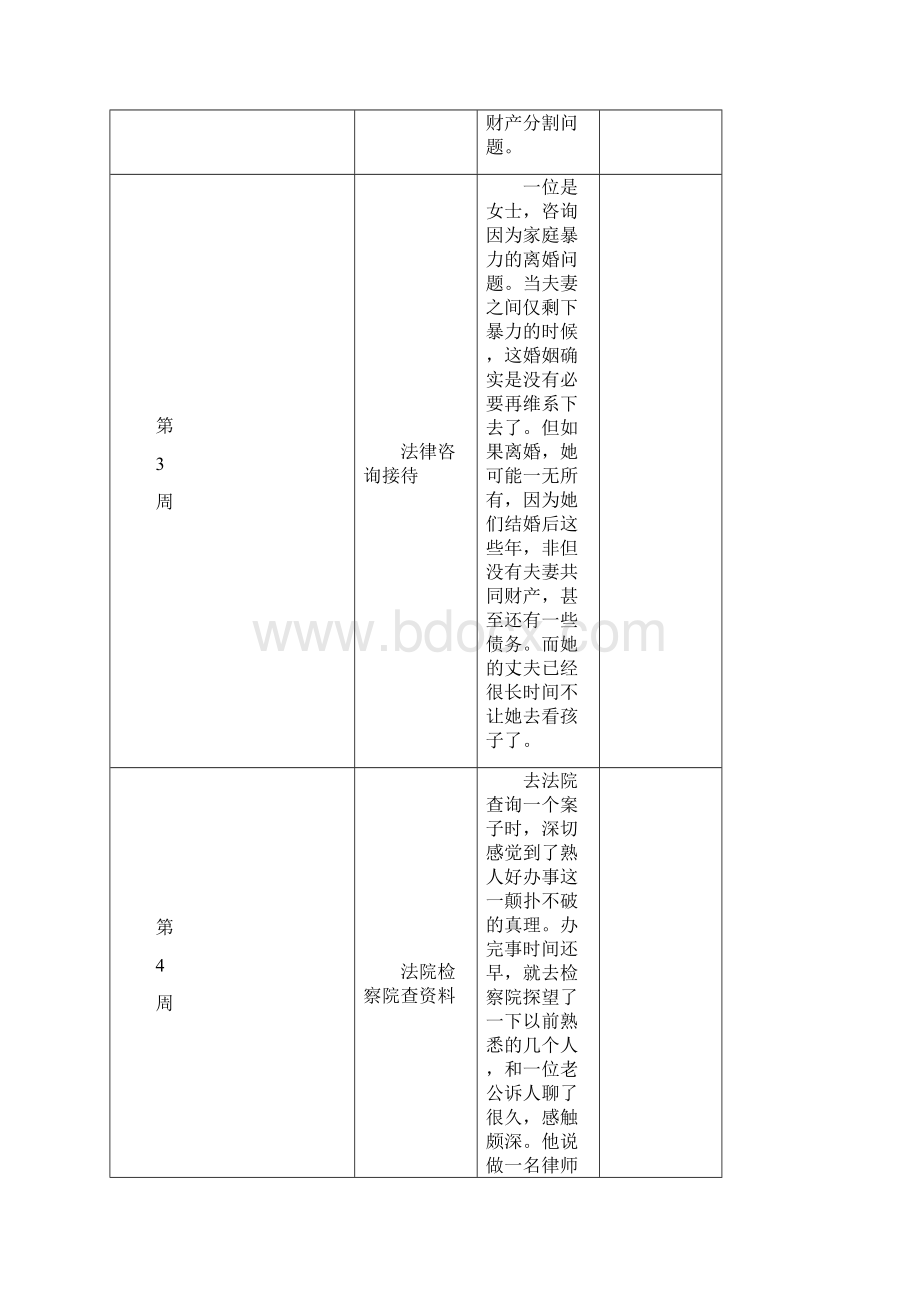 律师实习周志.docx_第3页