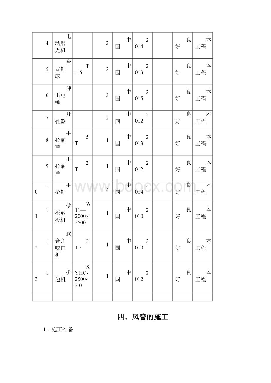 油烟净化器施工方案.docx_第3页