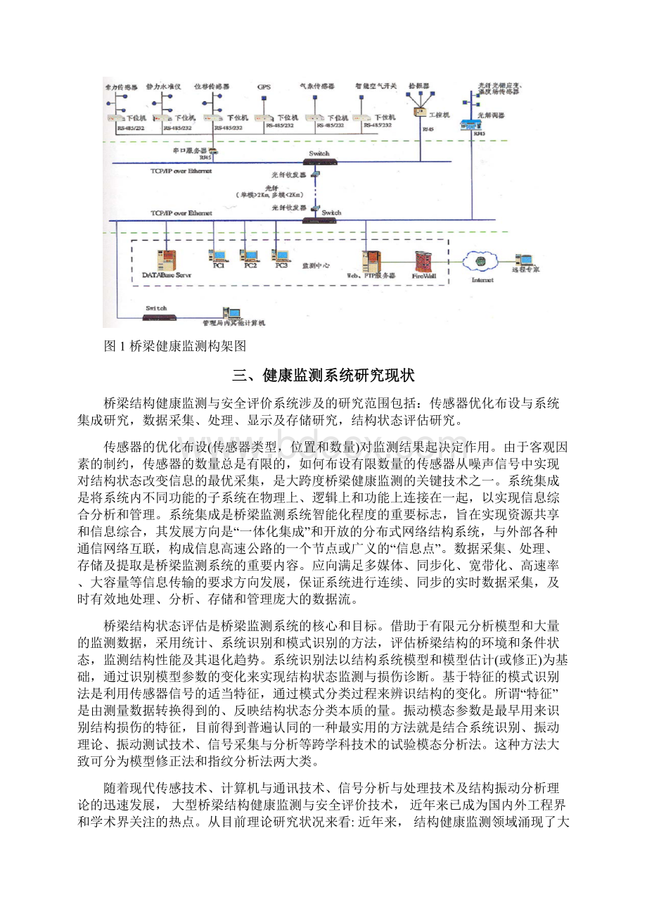 桥梁实时监测系统调研.docx_第3页