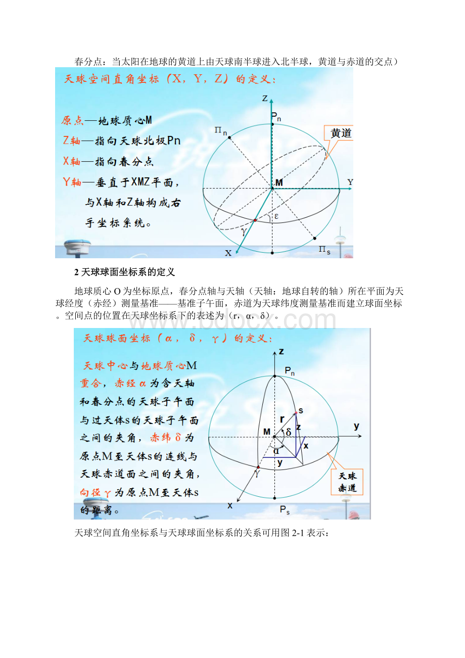 参考系坐标系及转换讲解Word文件下载.docx_第2页