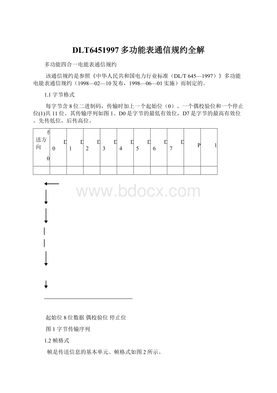 DLT6451997多功能表通信规约全解.docx_第1页