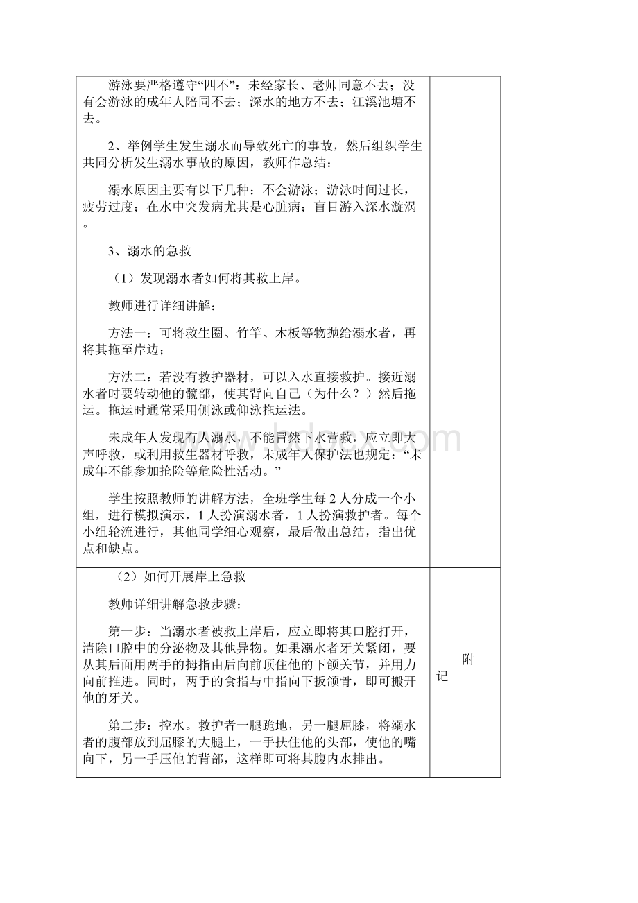 王根发六防一反教案Word下载.docx_第2页