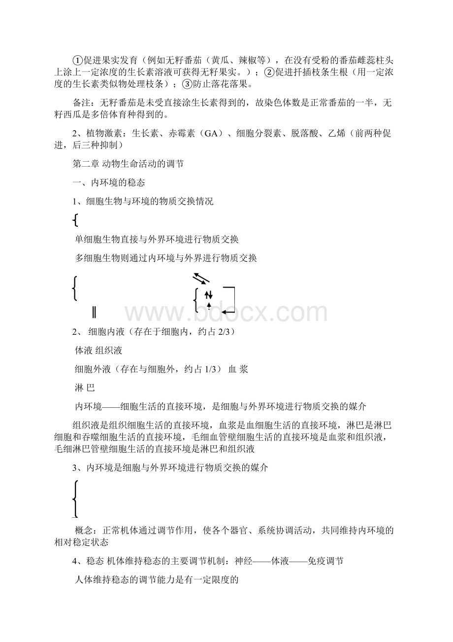 完整word版浙科版高中生物必修3《稳态与环境》全书知识点总结学生word文档良心出品.docx_第2页