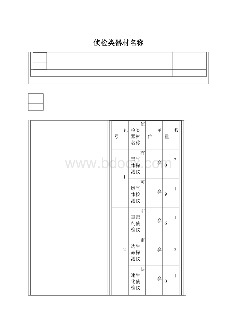 侦检类器材名称Word文档格式.docx_第1页