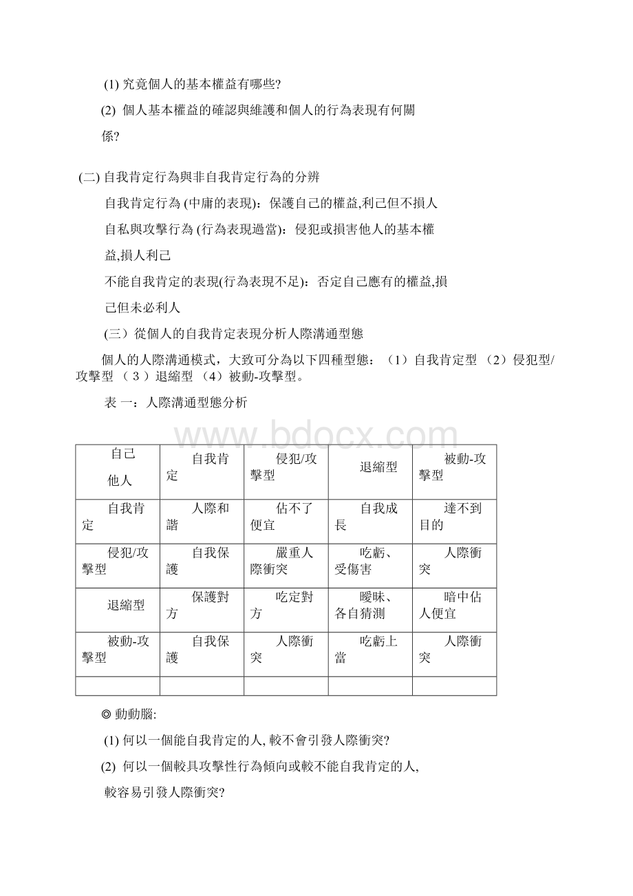 自我肯定与人际冲突处理通识课程讲义.docx_第3页