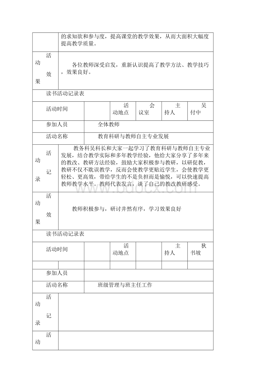 读书活动记录Word文档下载推荐.docx_第2页