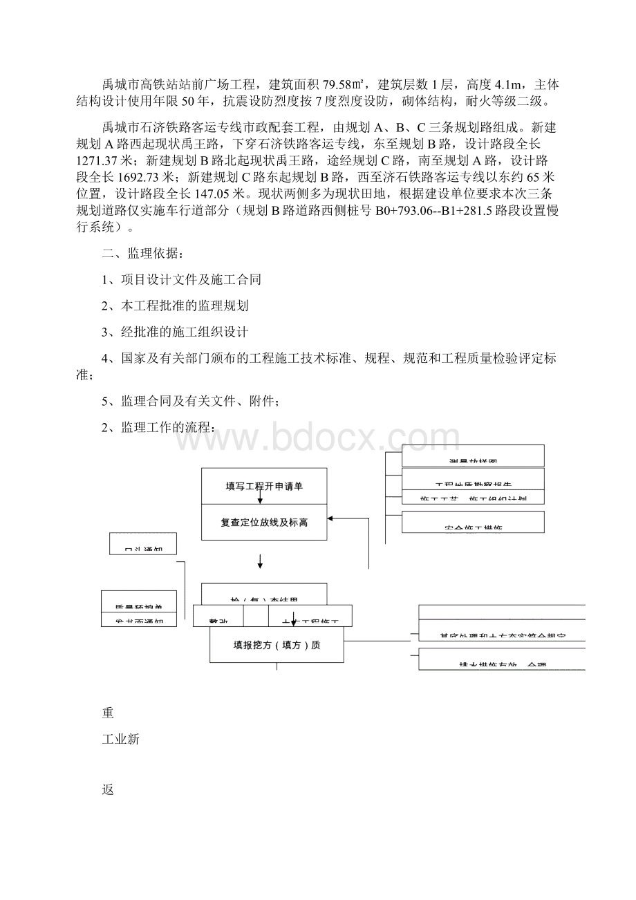 最新土方工程监理实施细则Word文档下载推荐.docx_第2页