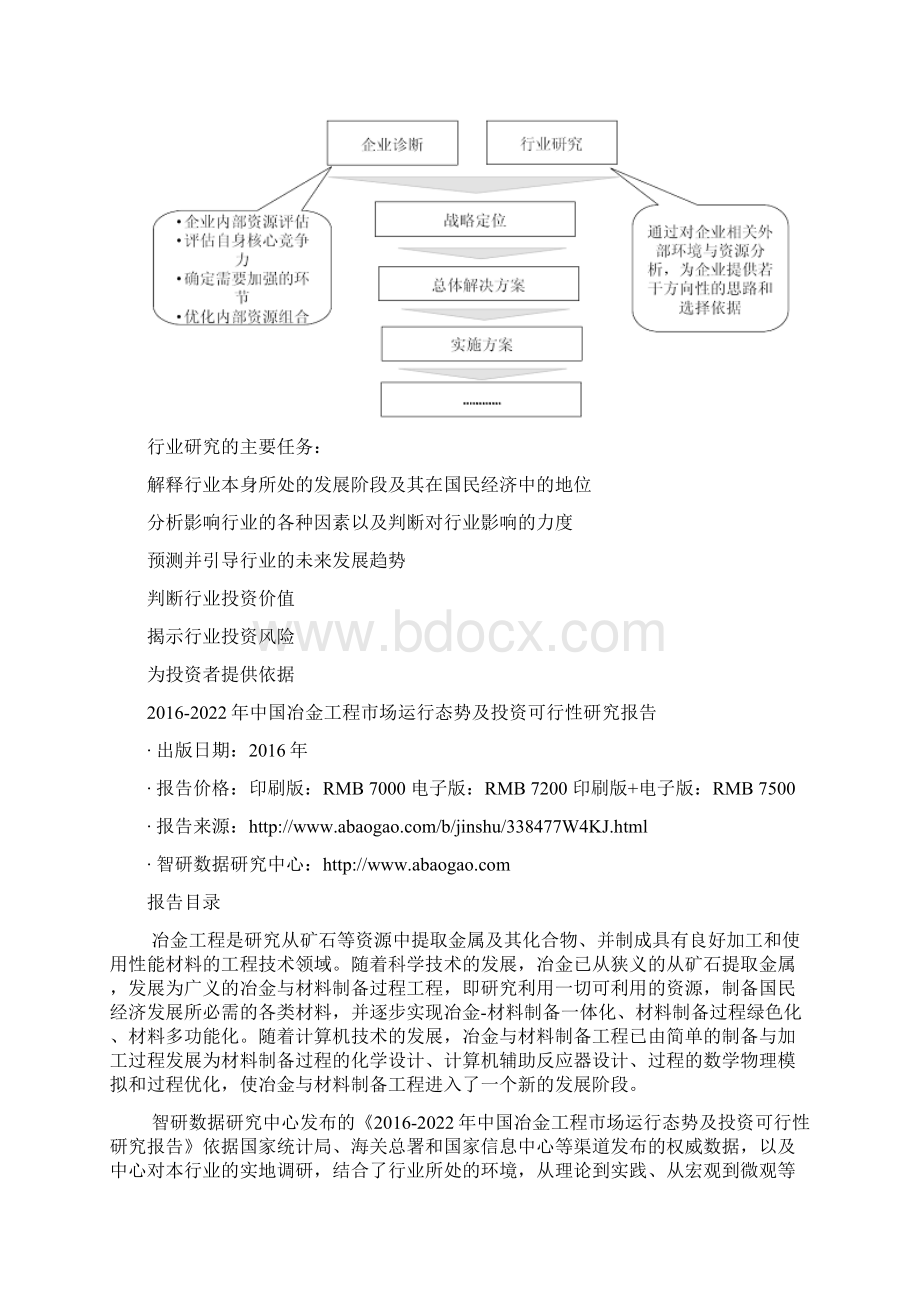 中国冶金工程市场运行态势及投资可行性研究报告Word格式.docx_第3页