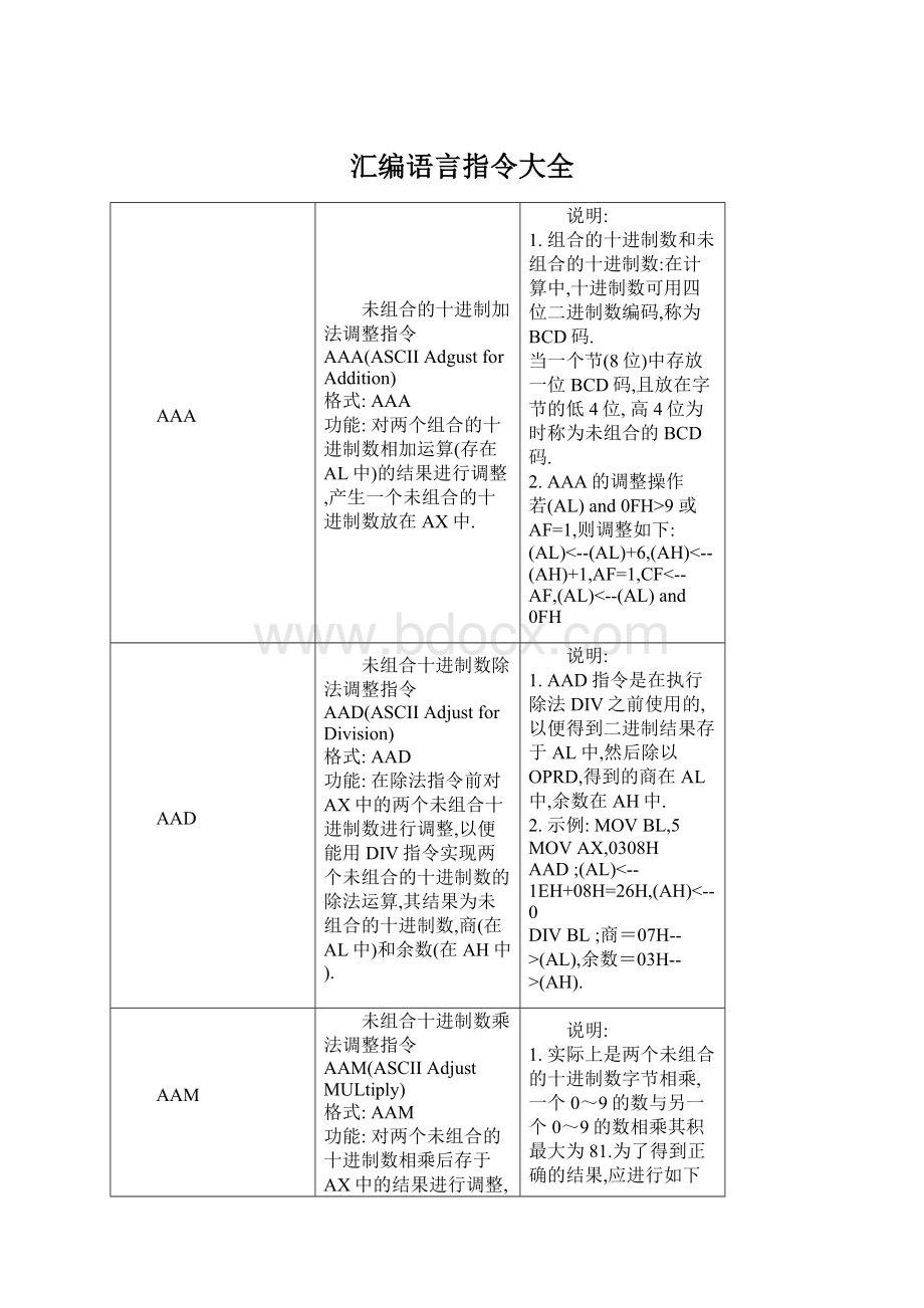 汇编语言指令大全.docx