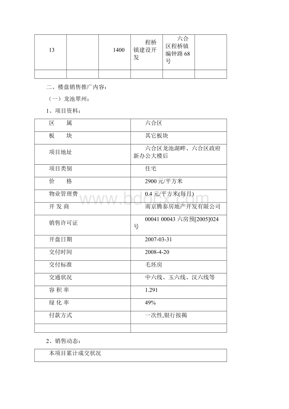 在售楼盘销售推广分析报告文档格式.docx_第3页