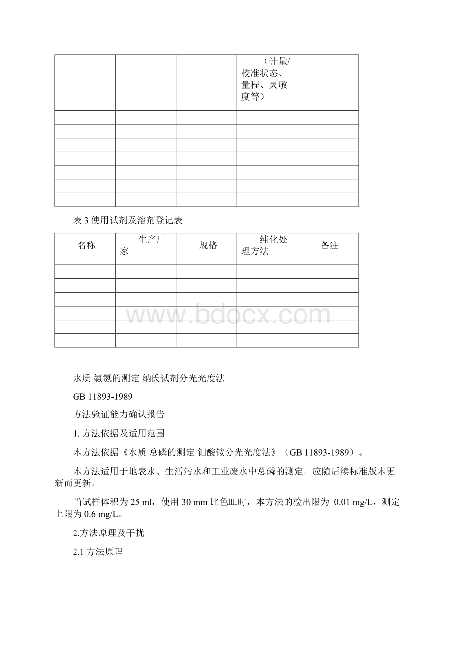 新项目方法验证能力确认报告新版HJ168重制版水质 总磷的测定GB 118931989.docx_第2页