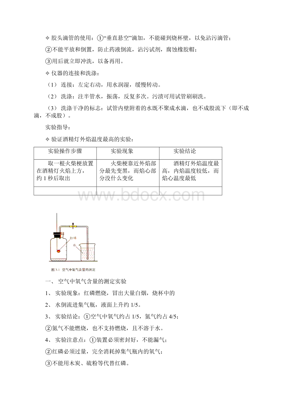 九年级化学上册知识点人教课标版1Word文档下载推荐.docx_第3页