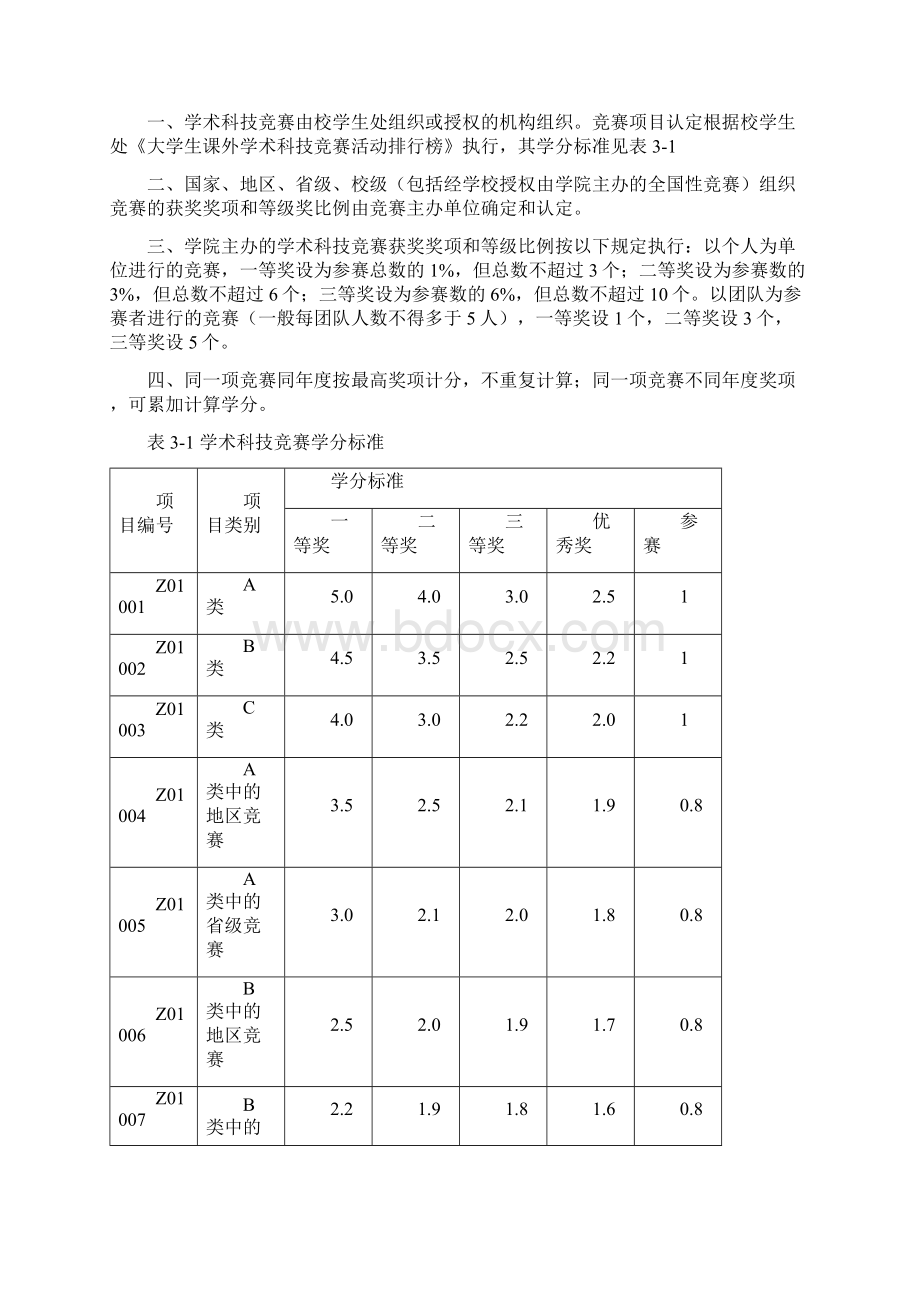 自主实践实施办法.docx_第3页