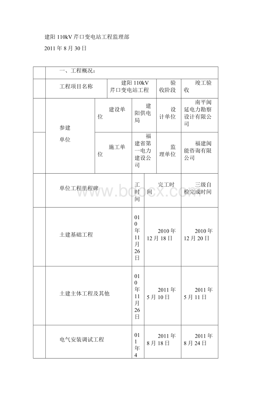 监理初步竣工验收报告.docx_第2页