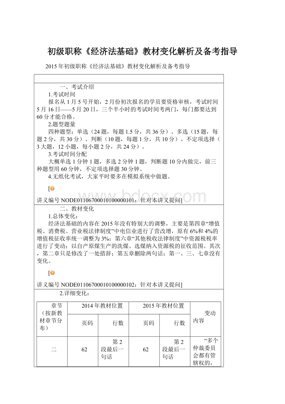 初级职称《经济法基础》教材变化解析及备考指导.docx_第1页