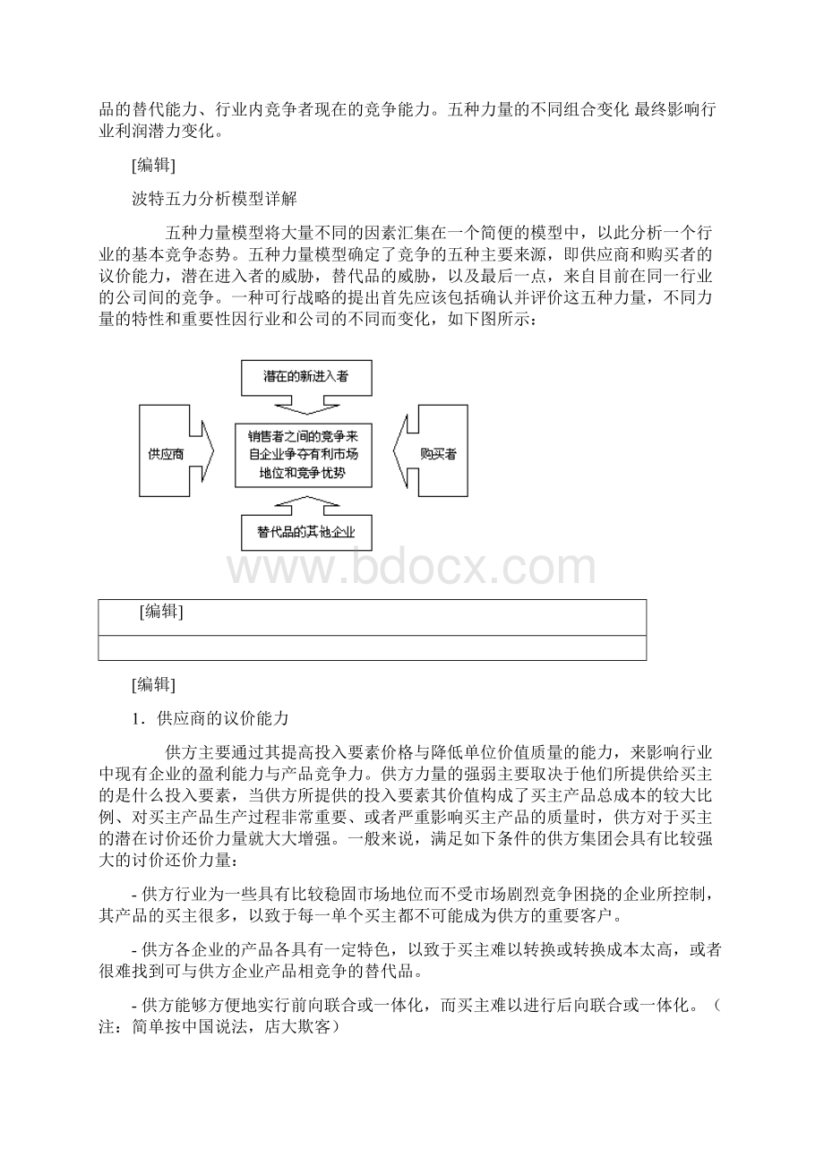 波特五力分析模型.docx_第2页