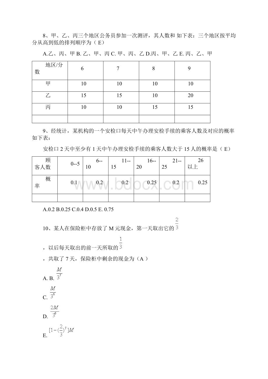 全国硕士研究生考试管理类联考真题.docx_第3页