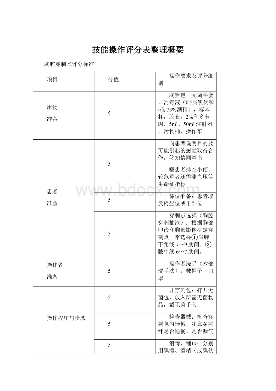 技能操作评分表整理概要.docx