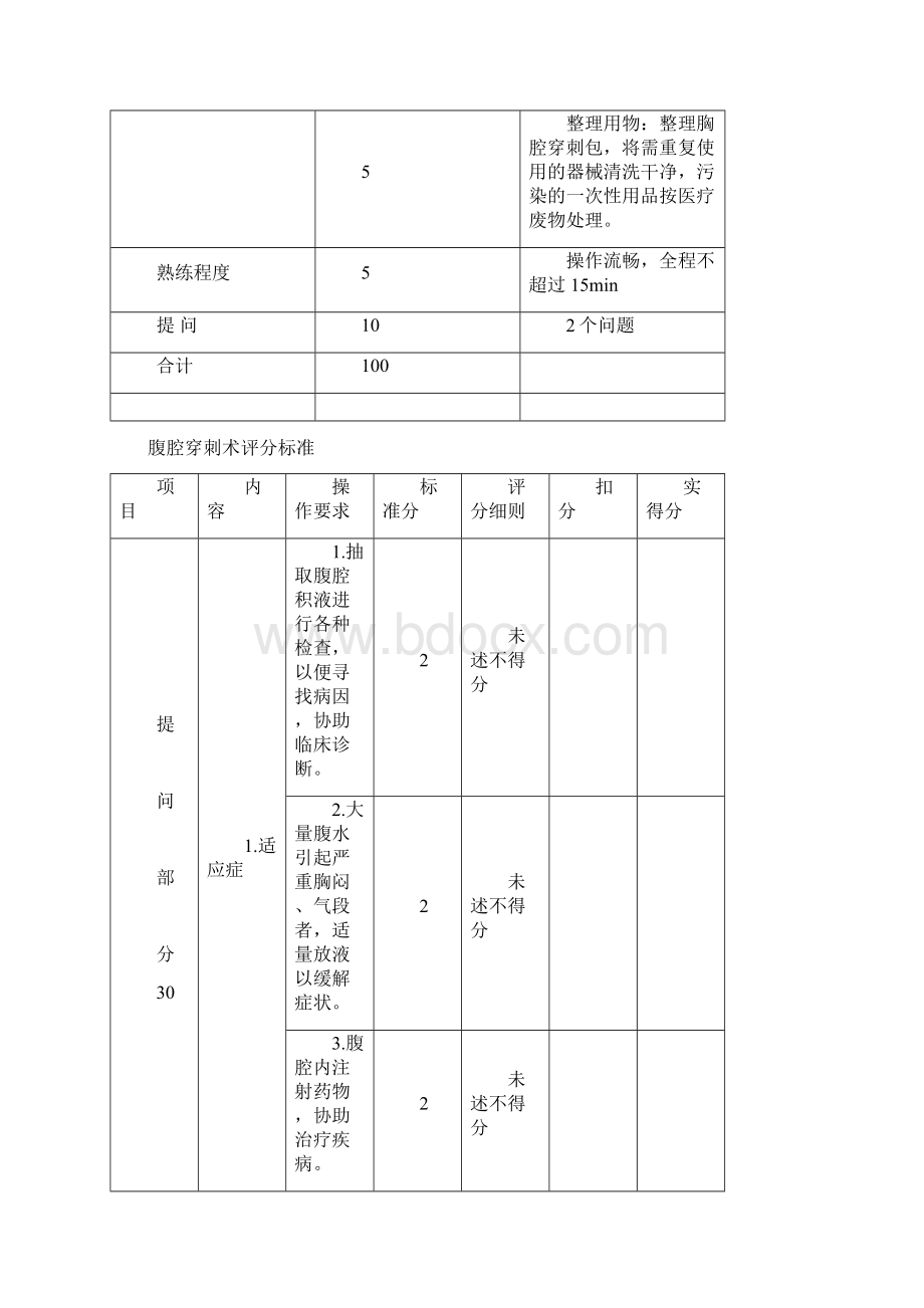 技能操作评分表整理概要Word下载.docx_第3页