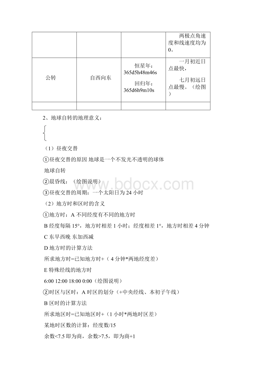 高中地理学业水平考试复习提纲 2.docx_第3页