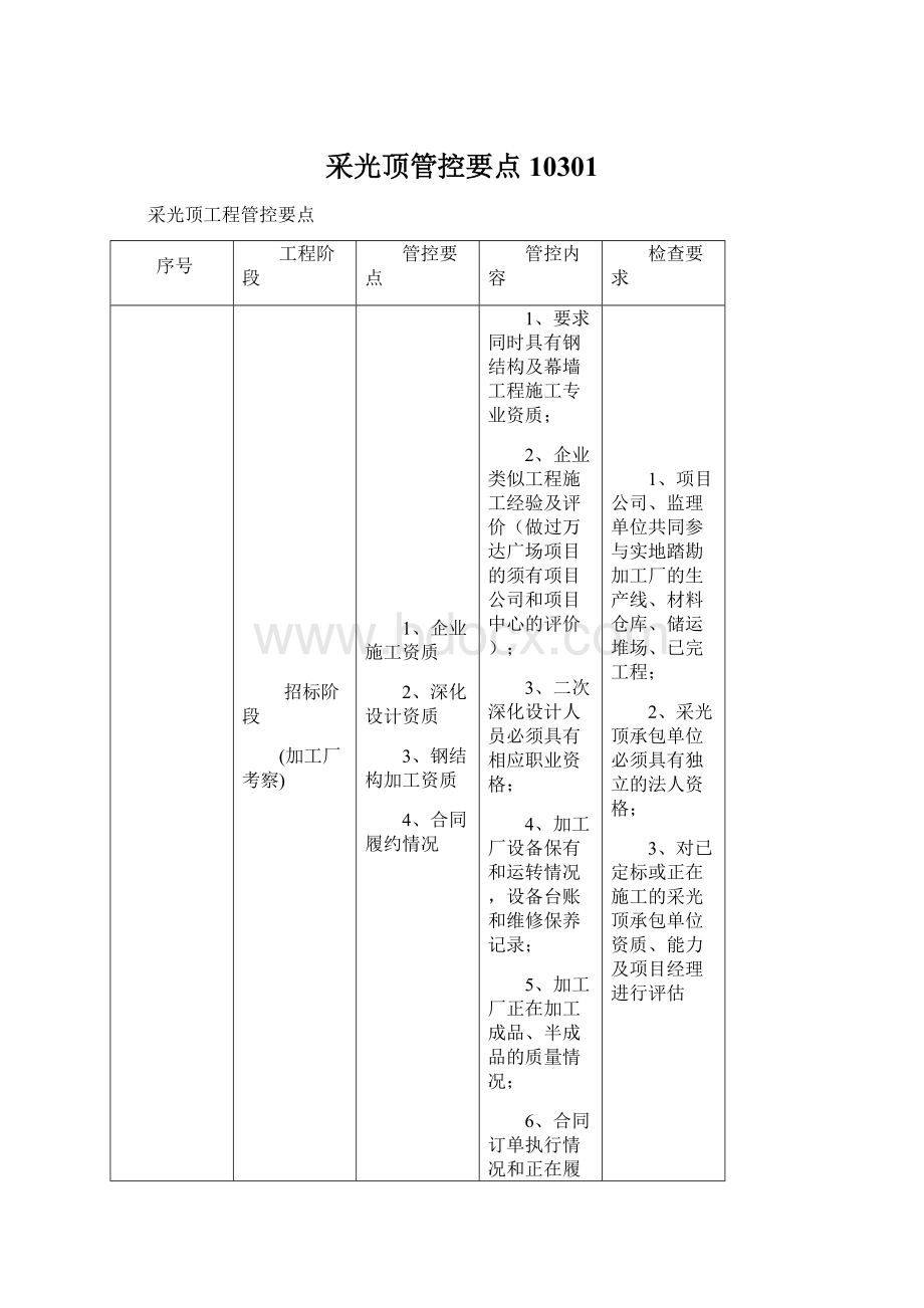 采光顶管控要点10301.docx_第1页