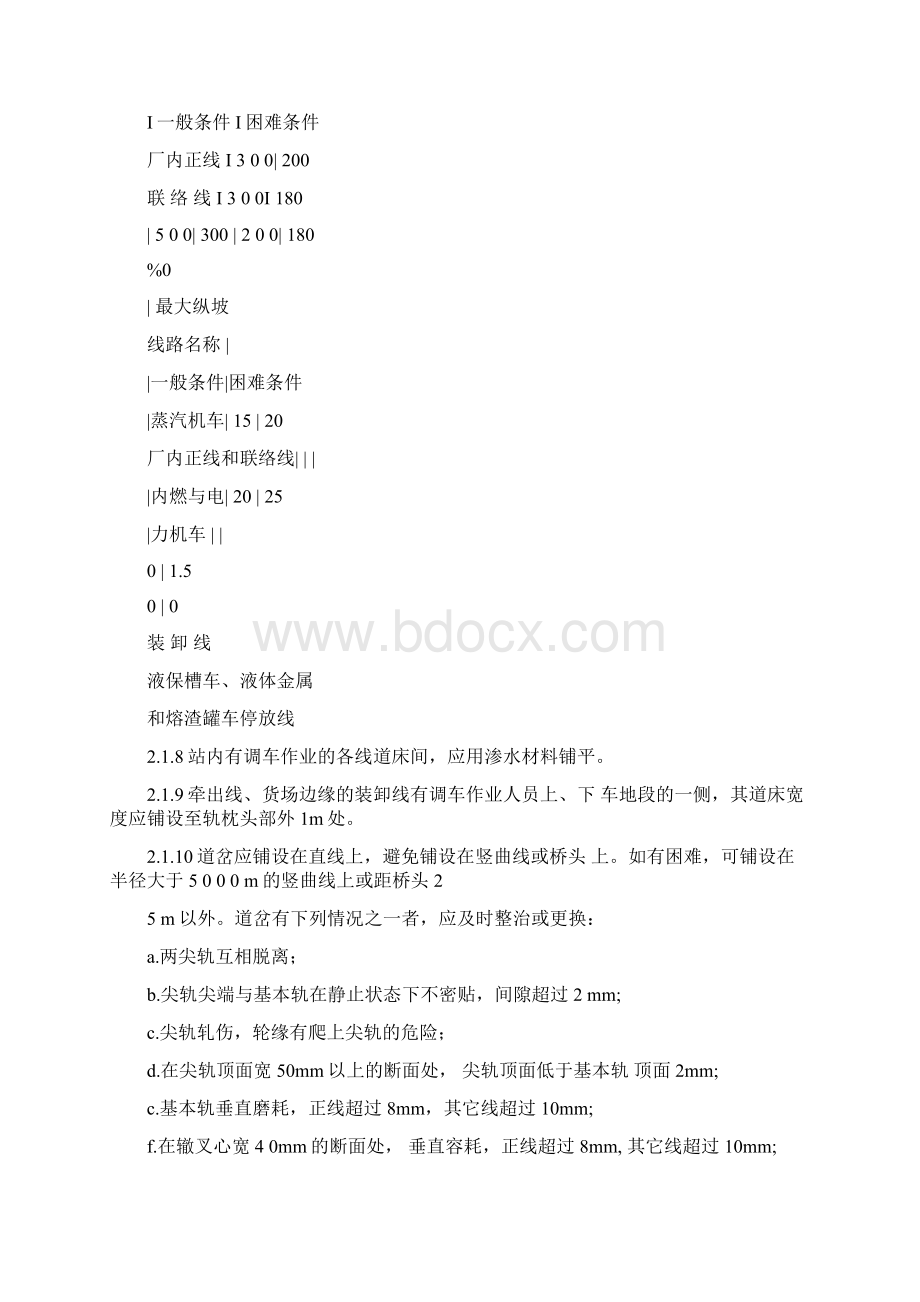 工业企业厂内运输安全规程GB438784教案资料.docx_第3页