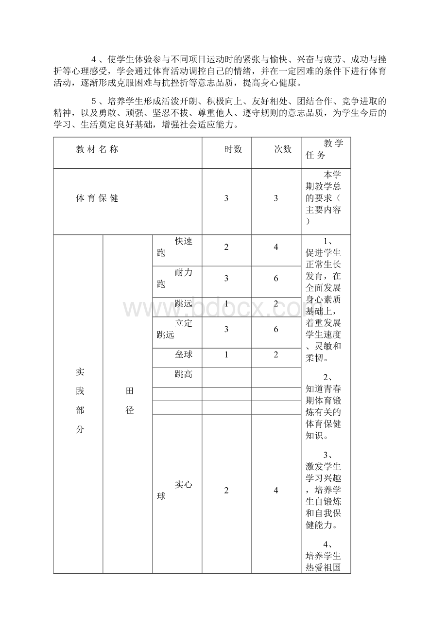 小学五年级体育与健康教案下册.docx_第2页