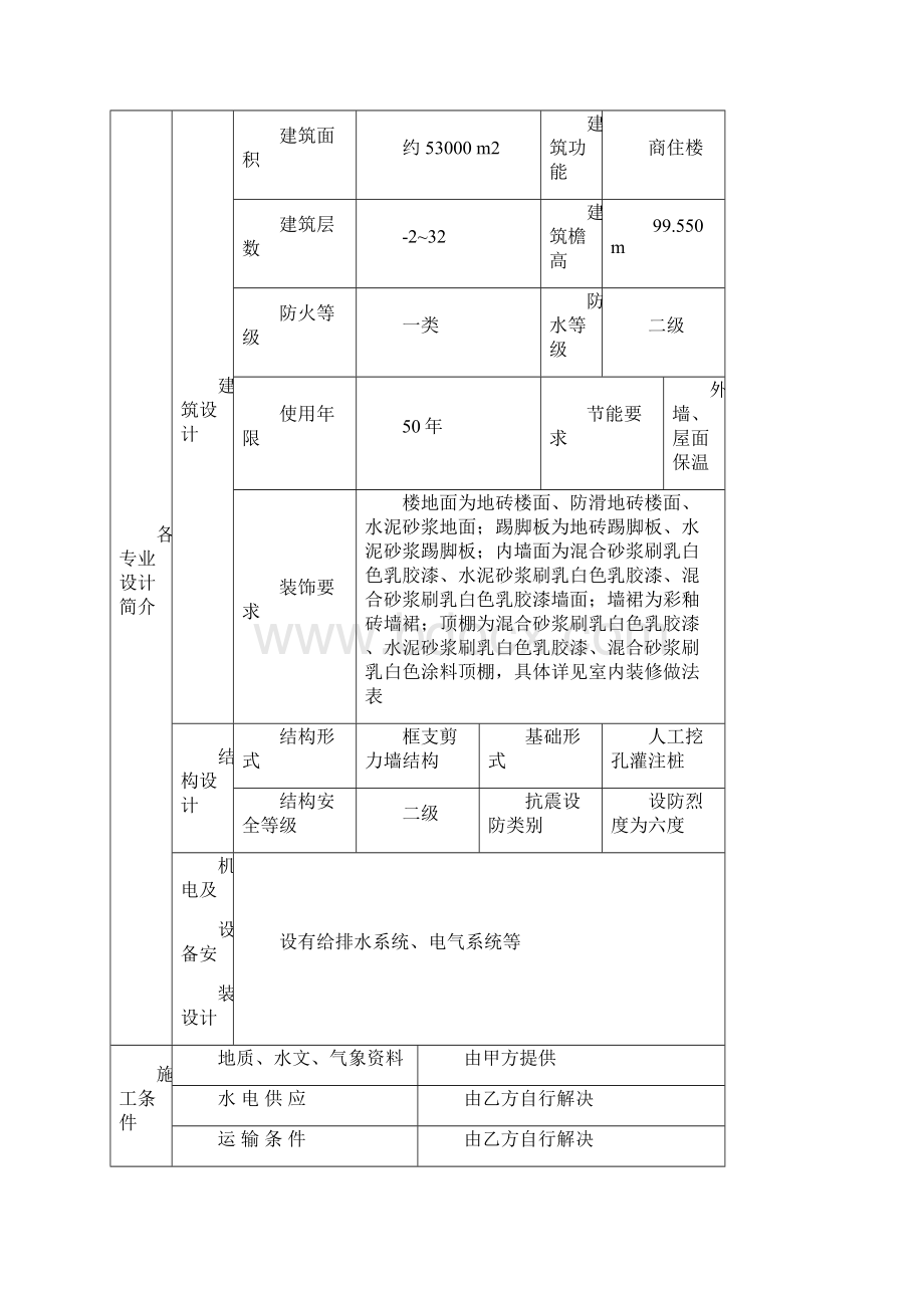 321满堂脚手架专项施工方案.docx_第2页