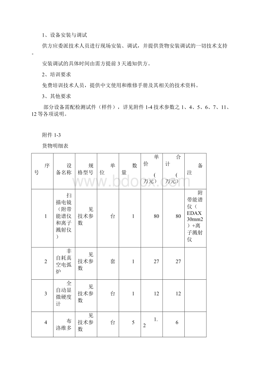 材料成型及控制工程试验室项目采购需求文档格式.docx_第2页