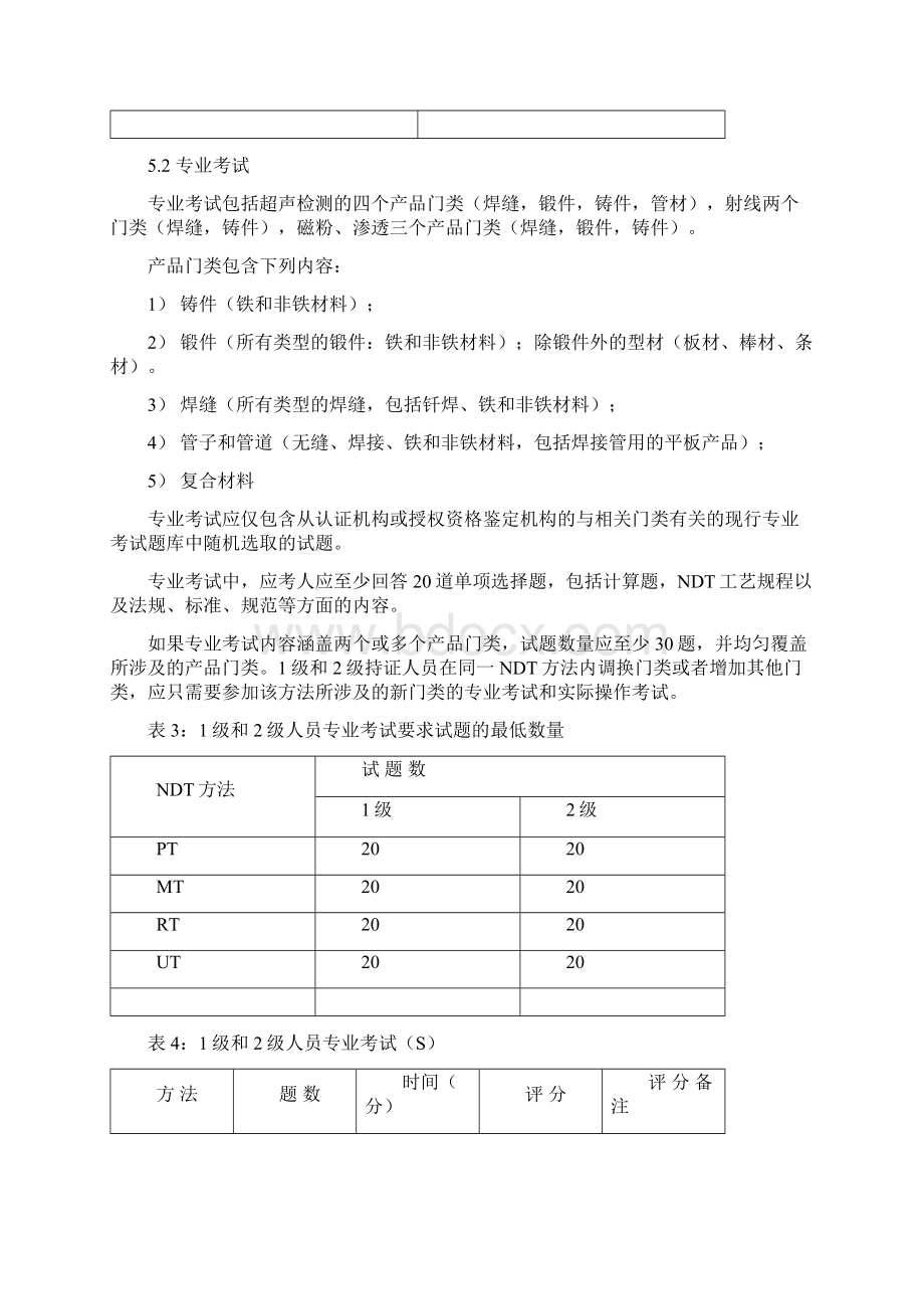 CXWJ06理论实践操作考试管理程序中国机械工程学会无损检测分会文档格式.docx_第3页