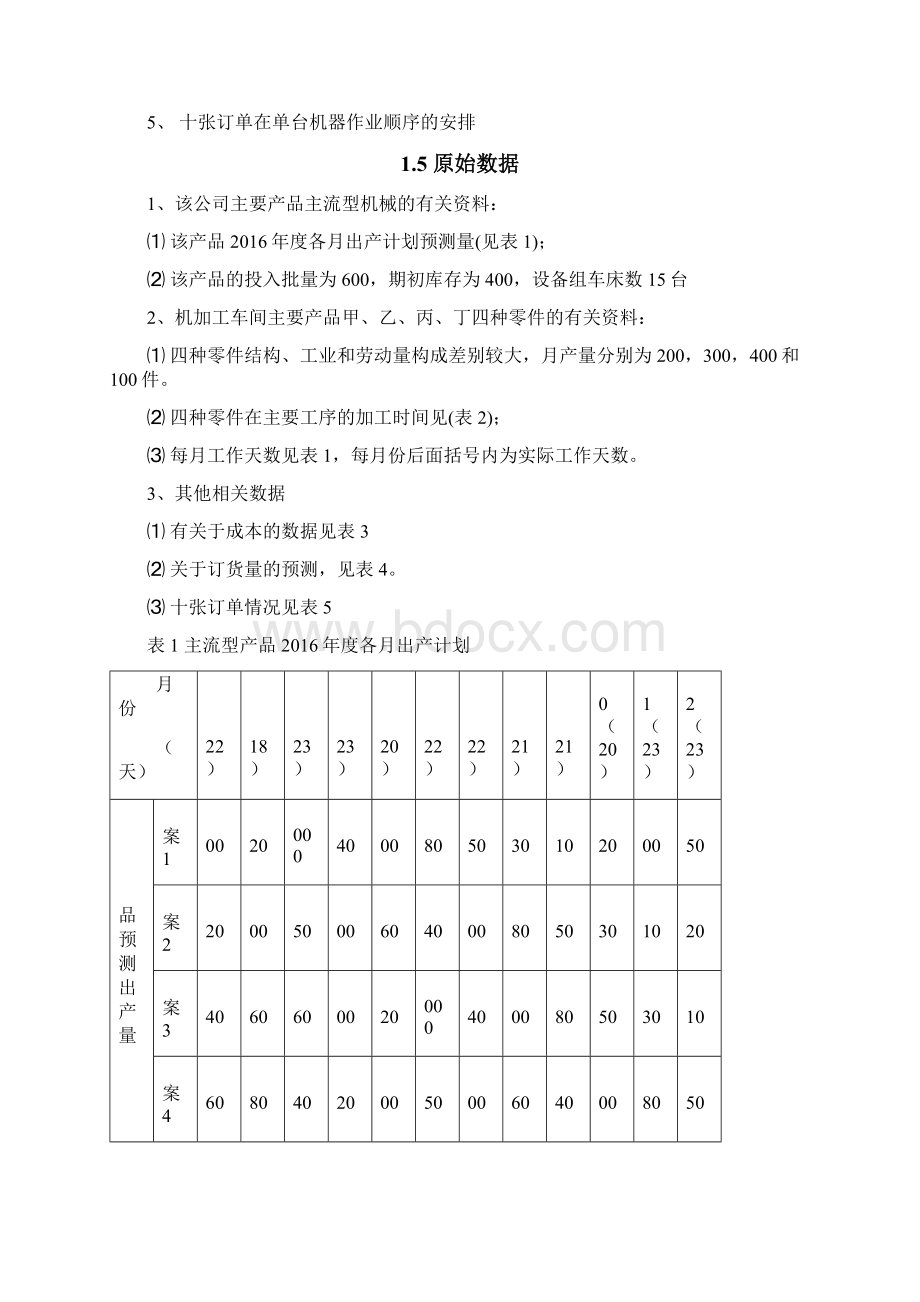 生产计划与控制课程设计Word文档下载推荐.docx_第3页