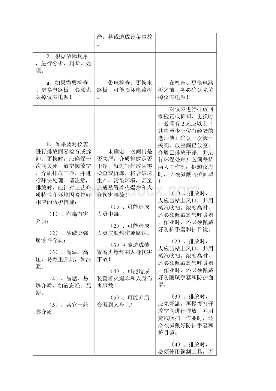 双法兰液位计量程及迁移量计算和日常维护Word文档格式.docx_第3页