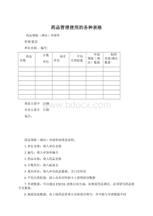 药品管理使用的各种表格.docx