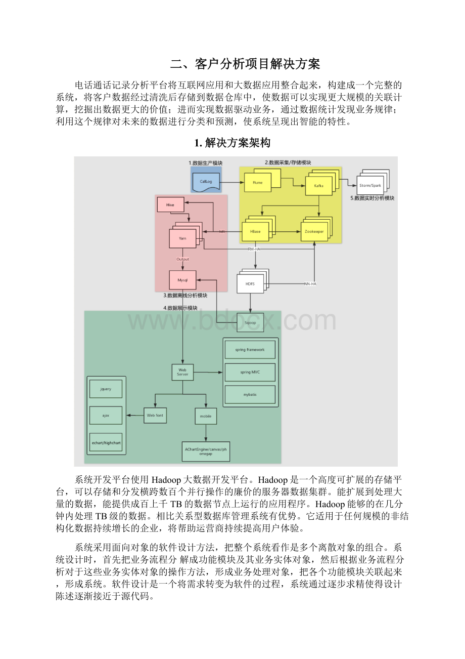 电信客户分析项目解决方案说明书.docx_第2页