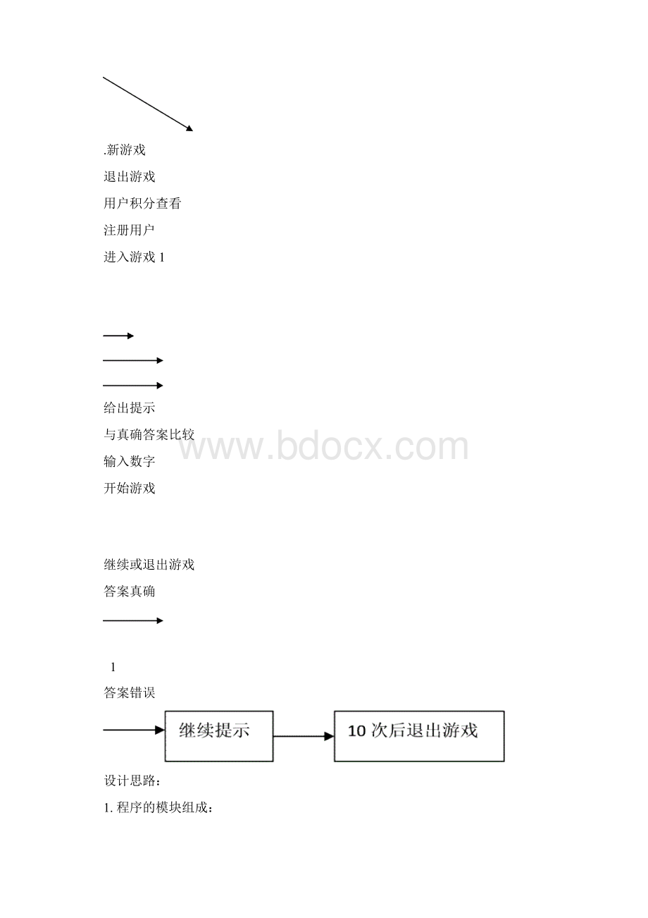 C高级语言程序设计猜数字游戏.docx_第2页