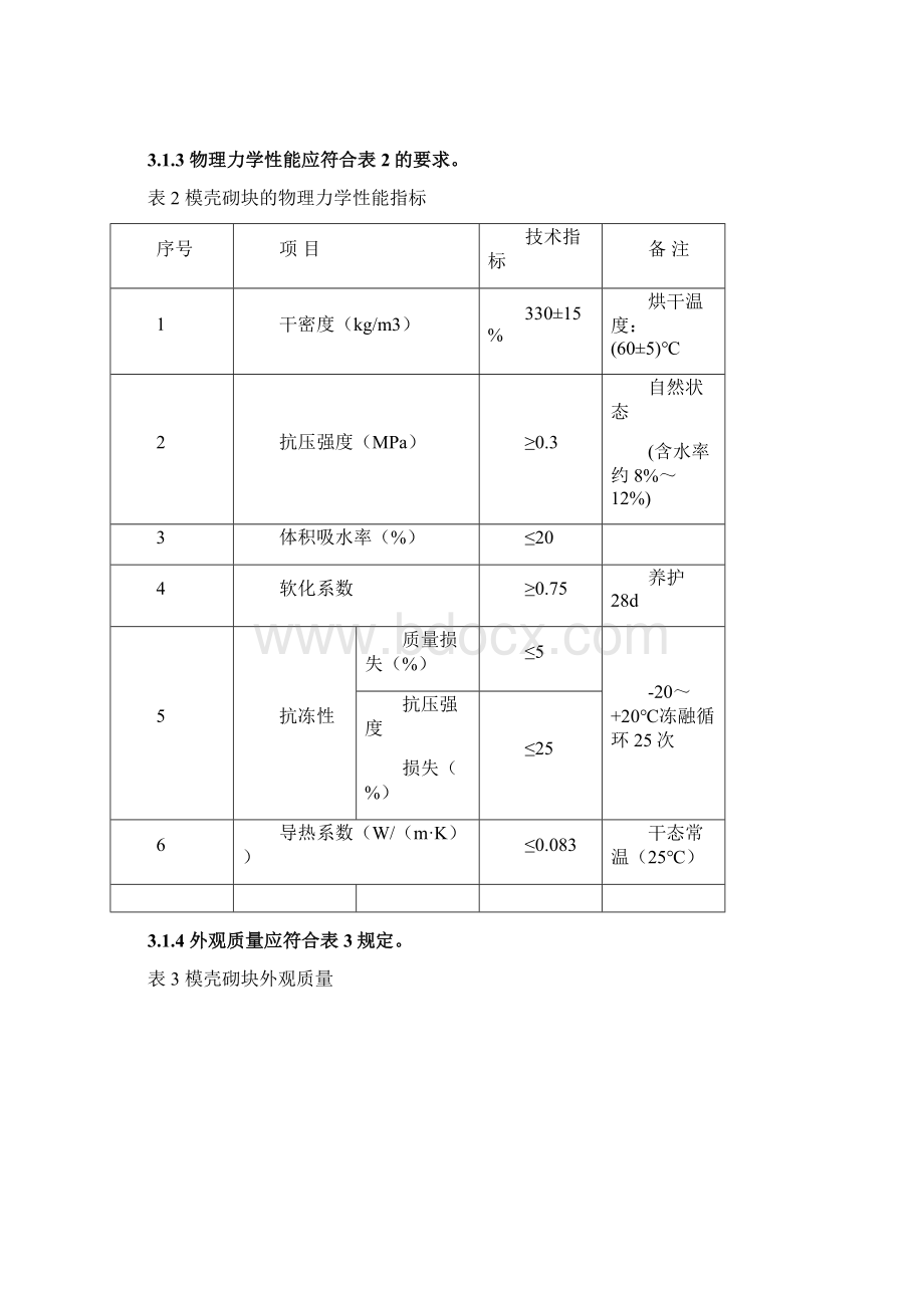 外墙保温施工组织方案最新版.docx_第3页