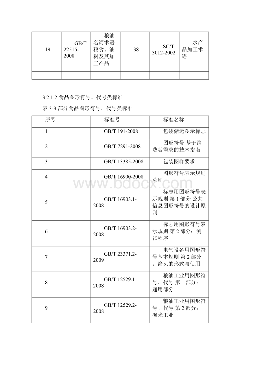 中国食品标准体系分析Word格式.docx_第3页