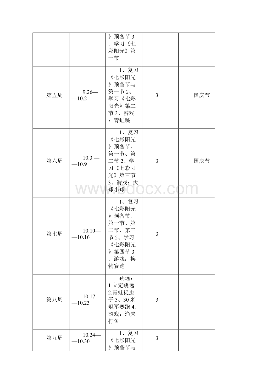 小学三年级体育教案设计全集全册Word文件下载.docx_第3页