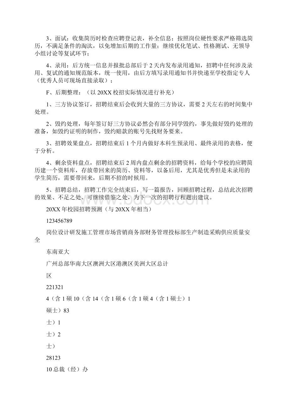 年度招聘工作计划.docx_第3页