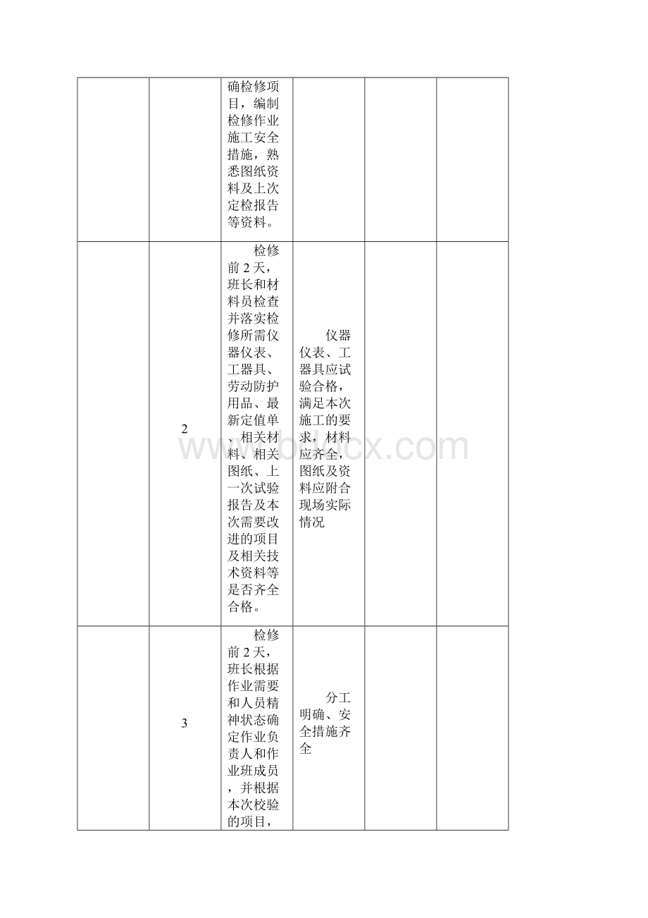 220KV断路器试验作业指导书.docx_第3页