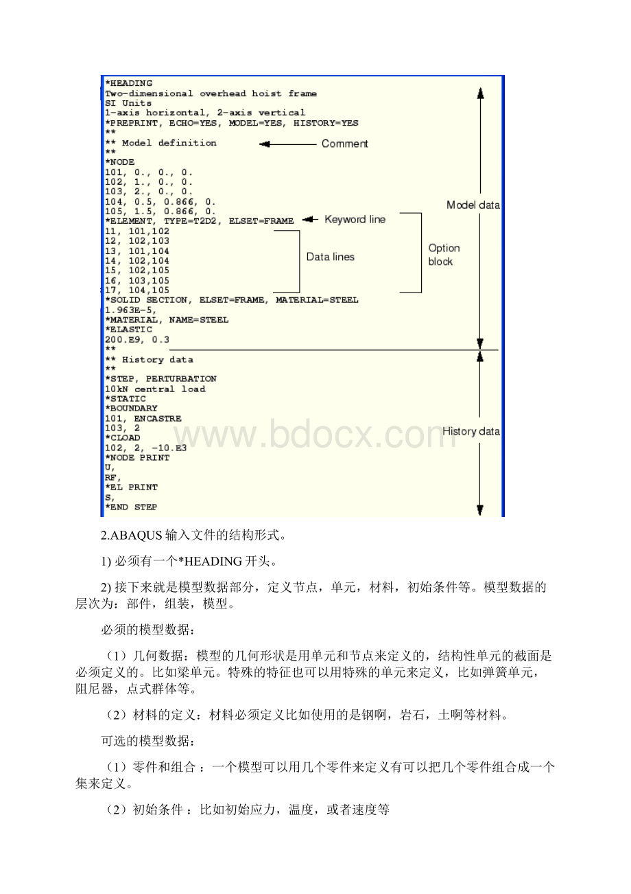 abqusinp文件精讲Word文档下载推荐.docx_第2页